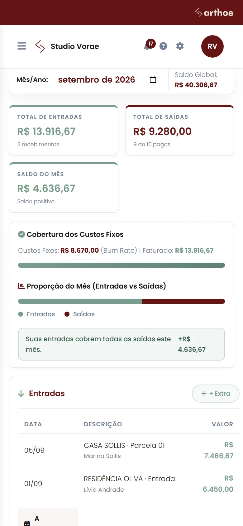 O financeiro do ARTHOS num celular: entradas, saídas e saldo do mês